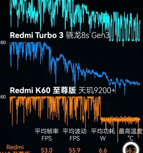 红米k60至尊版听声辨位设置方法？操作中遇到问题如何解决？
