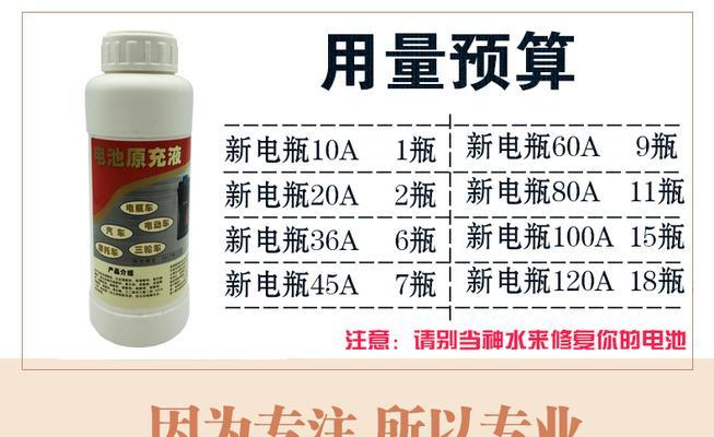 电瓶车电瓶原液的正确使用方法是什么？