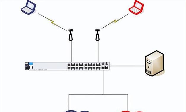 电力子母路由器组网步骤是什么？组网后如何优化信号？