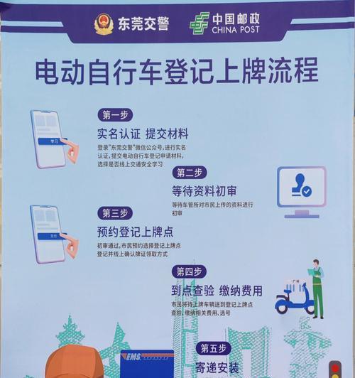 山东电瓶车如何办理上牌？上牌流程和所需材料是什么？