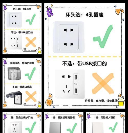 厨房智能插座面板选购指南是什么？