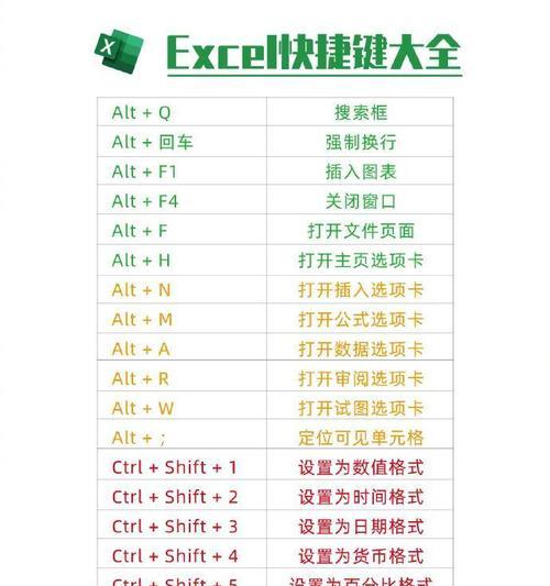 小蜜蜂鼠标驱动的调整方法是什么？调整后能带来哪些好处？