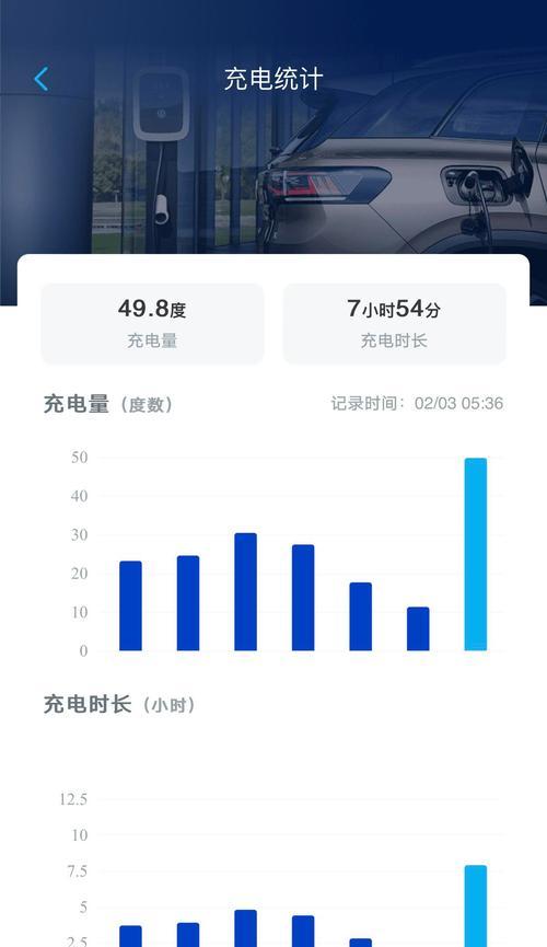电池静置发烫的原因是什么？