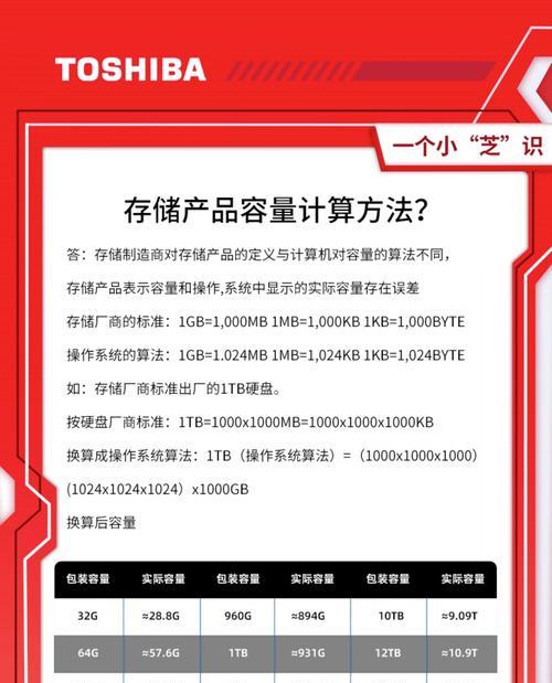 移动硬盘4t非固态使用方法？如何提高读写速度？