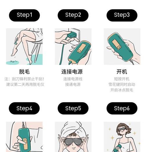 雷鸟电源适配器的性能如何？用户反馈怎么样？