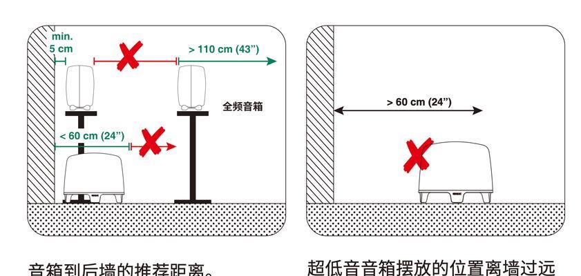 电视靠墙低音炮的安装步骤是什么？