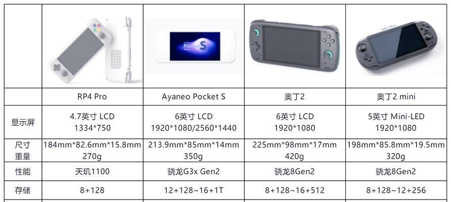 老款游戏机掌机如何播放视频内容？