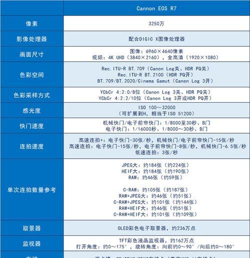 佳能r7电池显示不正常怎么办？如何正确安装电池？