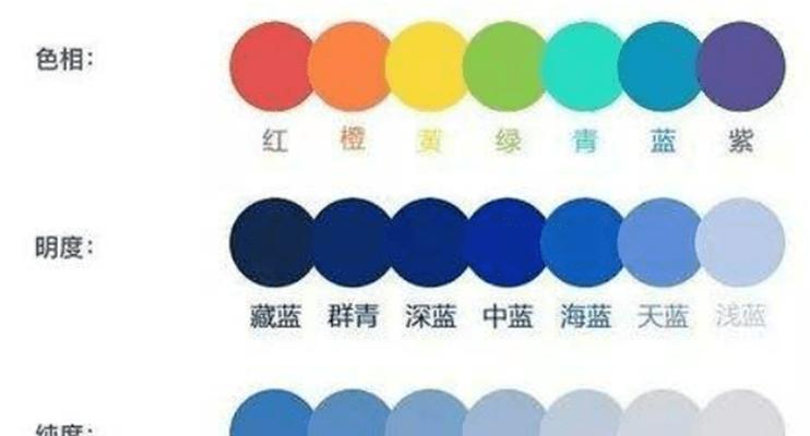 电视机原色调整方法是什么？如何校准色彩？