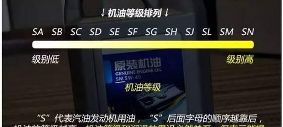 AUN显卡组合是什么意思？性能如何？