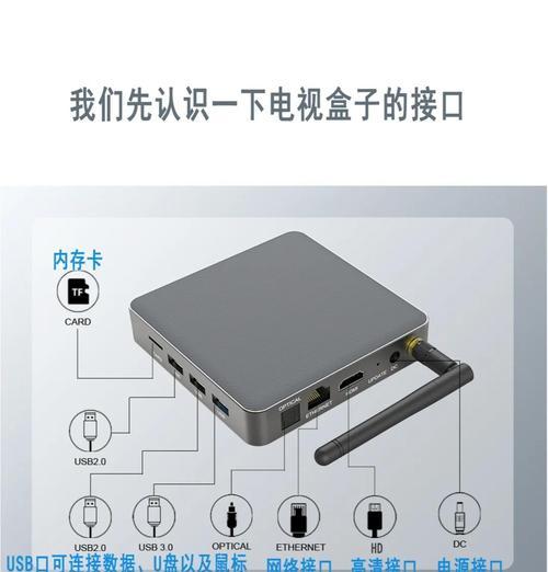 大头电视安装机顶盒的正确步骤是什么？机顶盒在大头电视上的安装方法？