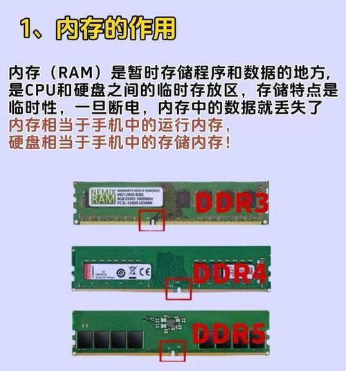 惠普电脑内存条安装设置方法是什么？