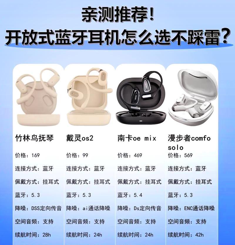 荣耀挂耳式耳机蓝牙设置指南？设置后如何使用？