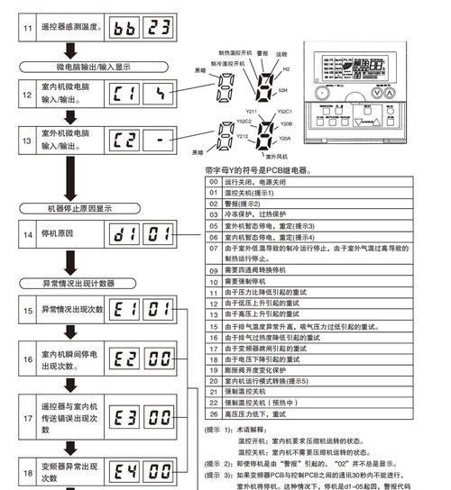 跑步机跳闸故障的修理方法（解决跑步机跳闸故障的有效措施）