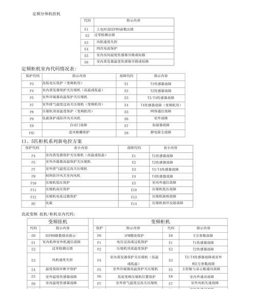 夏普空调E8故障解决方法（快速修复您的夏普空调E8故障）
