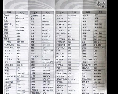 跑步机停顿故障解决指南（跑步机停顿故障的检修和维修方法）