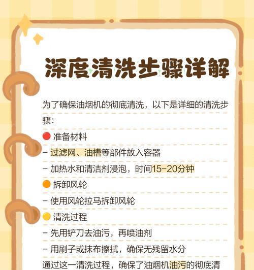 油烟机清洗的重要性及方法（保证厨房空气质量的关键步骤）