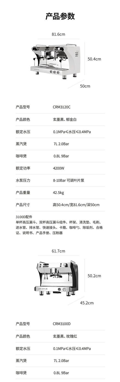 咖啡机出现检查问题该怎么办（咖啡机故障排查及解决方案）
