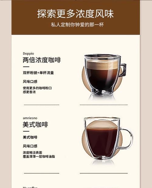 灿坤咖啡机1826故障分析与解决方案（解决您的灿坤咖啡机1826故障烦恼）