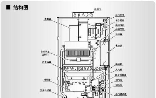 天然气热水器E2故障原因及解决办法（深入解析E2故障的根源和有效解决方案）
