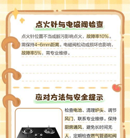 燃气灶无法点火的原因及解决方法（探究燃气灶无法正常点火的常见原因及解决方案）