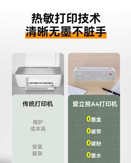 打印机纸张选择的重要性（如何正确选择适合打印机的纸张）
