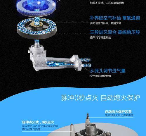 集成灶生烟处理方法（绿色环保的集成灶生烟治理技术）