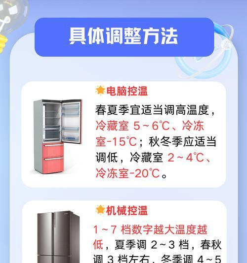 如何调节以夏天冰箱的温度（简单方法帮你享受清凉夏日）