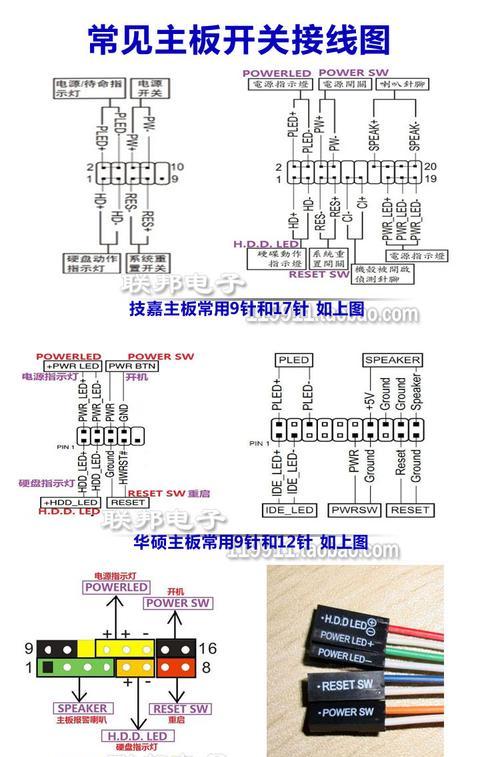电脑电源的开关方法是什么？如何正确操作？