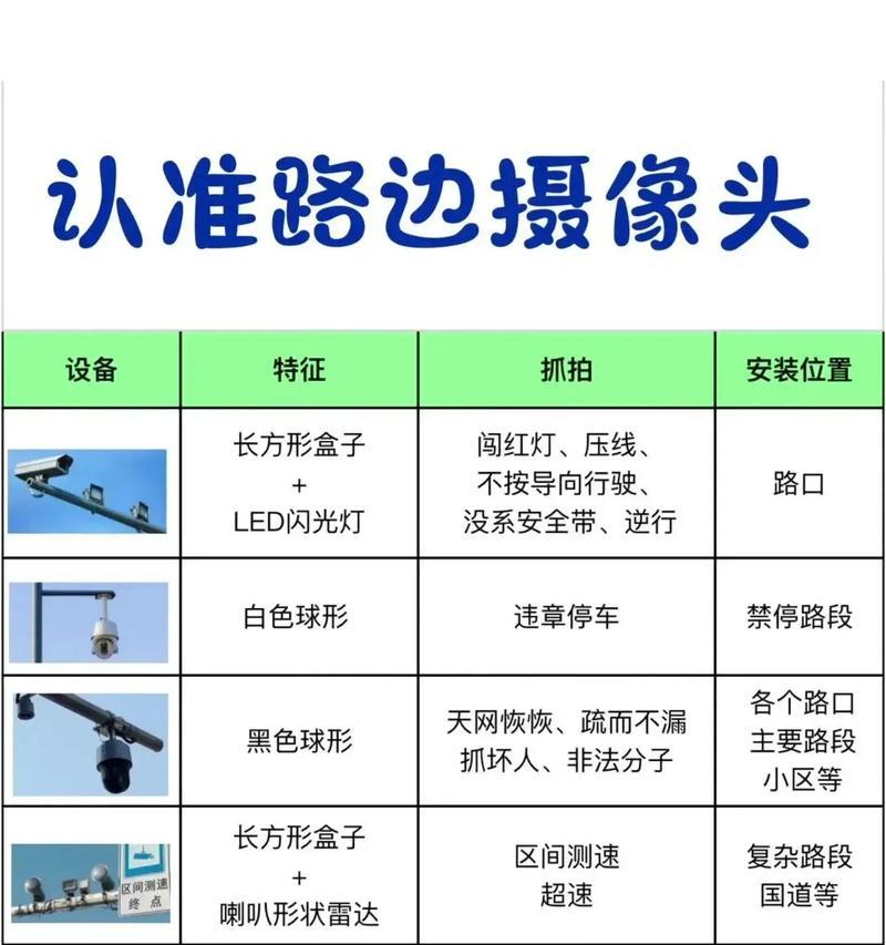 侧边摄像头开启方法及常见问题是什么？