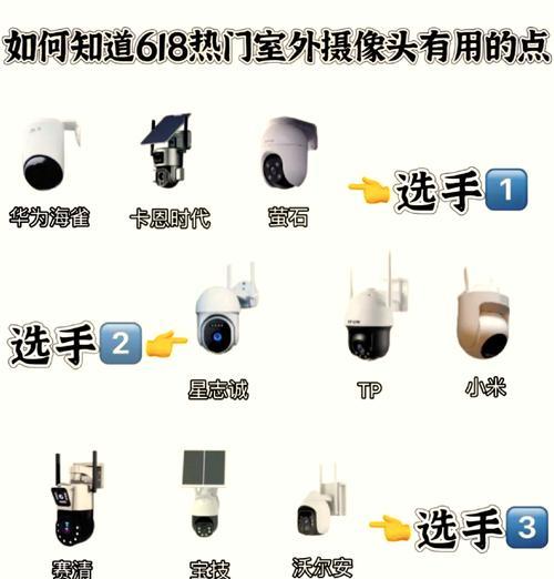 锁眼安装摄像头图解步骤是什么？摄像头安装后如何测试？