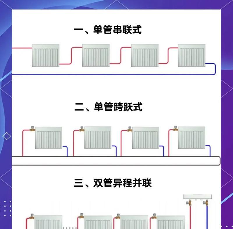 半导管散热器的安装步骤是什么？