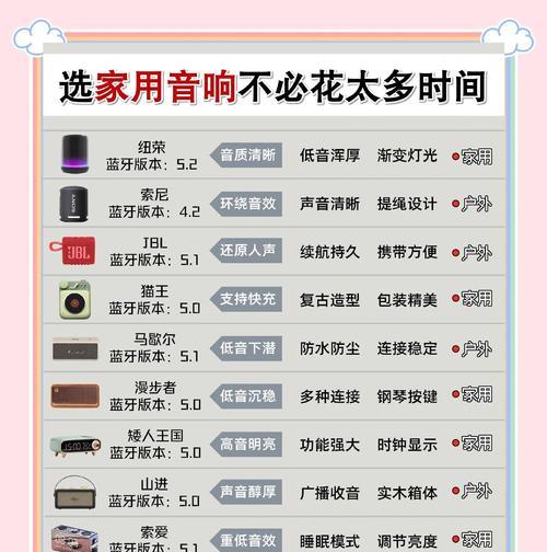 音响外观如何打理？打理过程中需要注意什么？