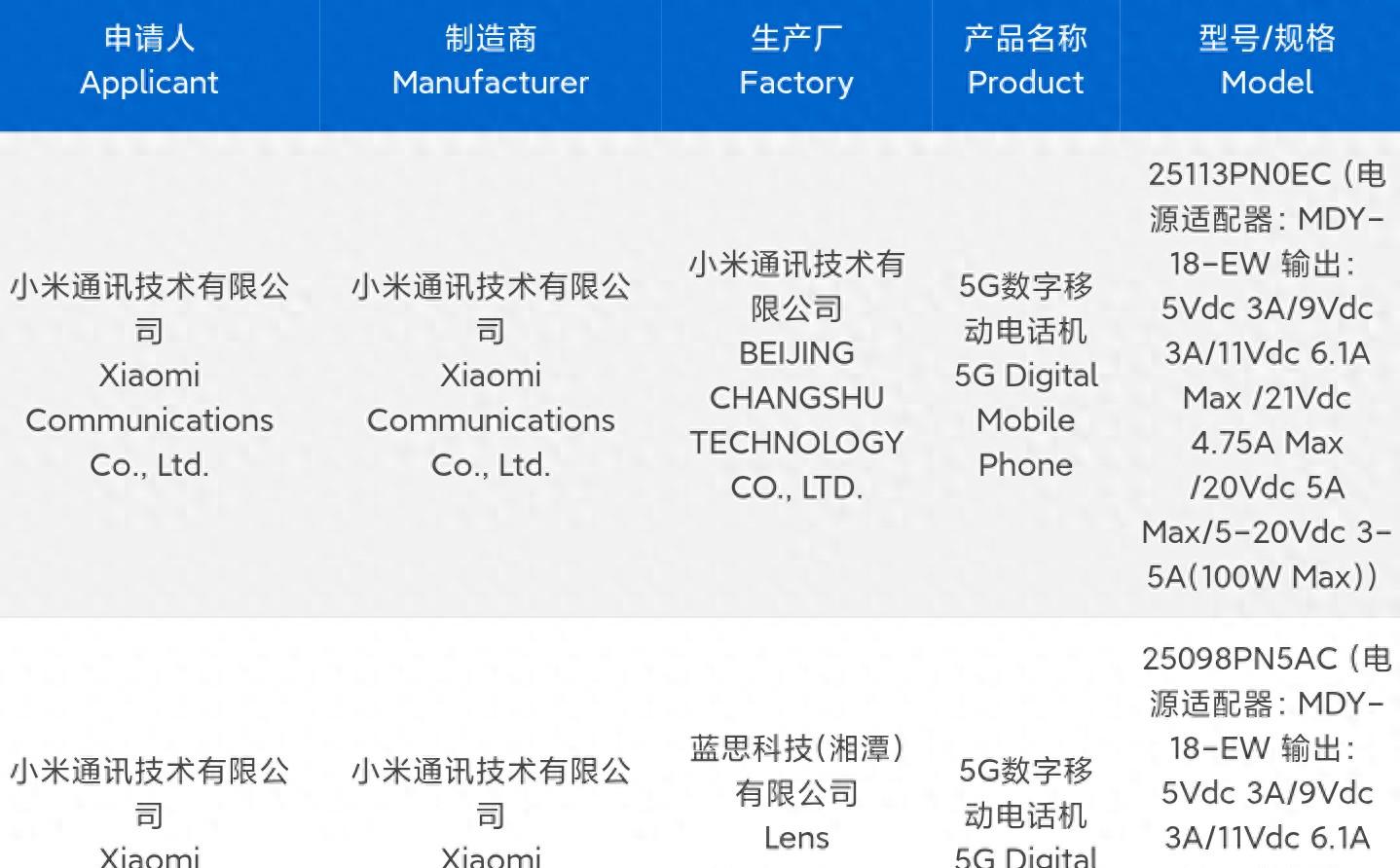 小米16系列入网，给我看懵了