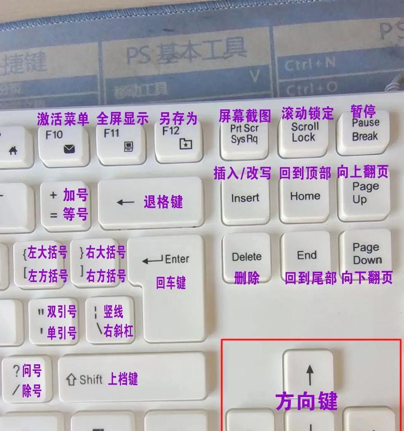电脑键盘打字姿势如何调整？调整姿势有哪些好处？