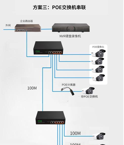 交换机免接电源接法是什么？