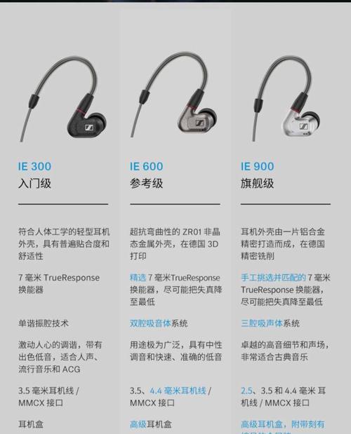 森海塞尔耳机故障怎么解决？常见问题有哪些？