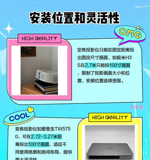 投影仪无限变焦的新技术及应用