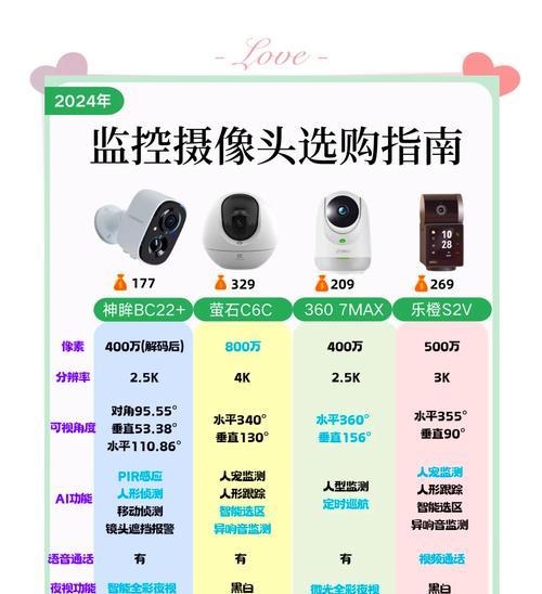 平板摄像头亮度如何调整？挑选时应注意哪些因素？