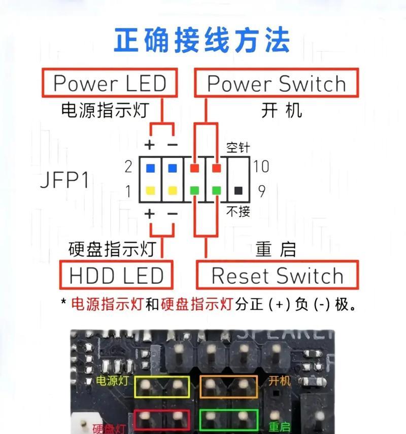 电脑配件连接电线的正确方法是什么？需要注意什么？