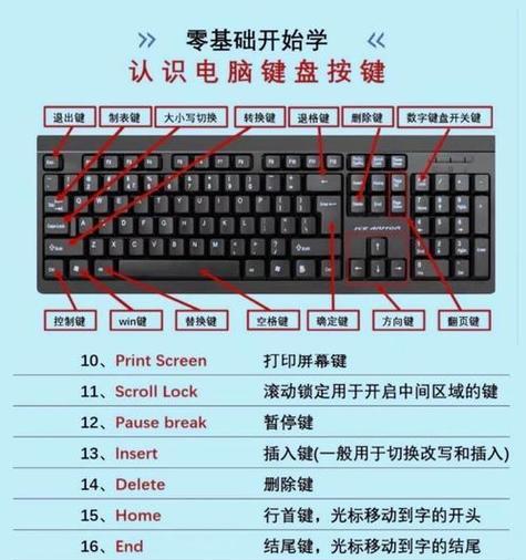 键盘输入文字自选方法是什么？如何提高输入效率？