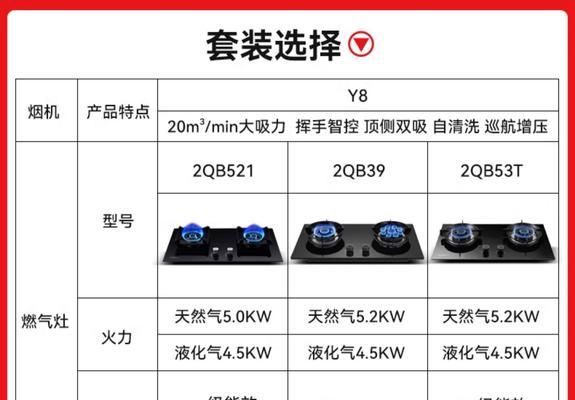 如何选择适合自己的嵌入式油烟机（以功能、设计和品牌为关键）