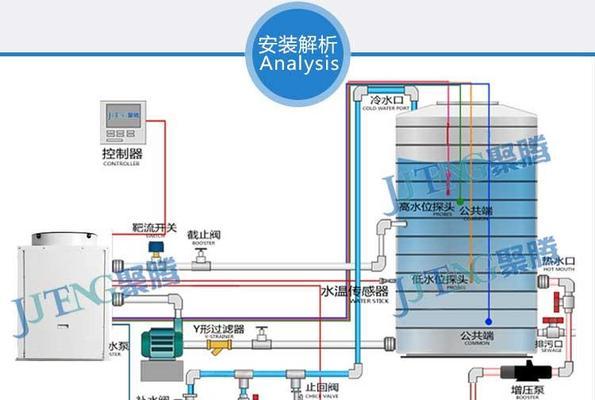 宾馆热水器清洗方法（轻松学会清洗宾馆热水器）