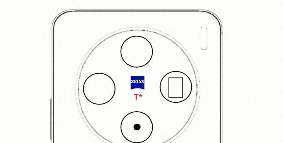 三星HPB主摄+LYT-602长焦+京东方Q10Plus屏幕，vivoX300配置前瞻