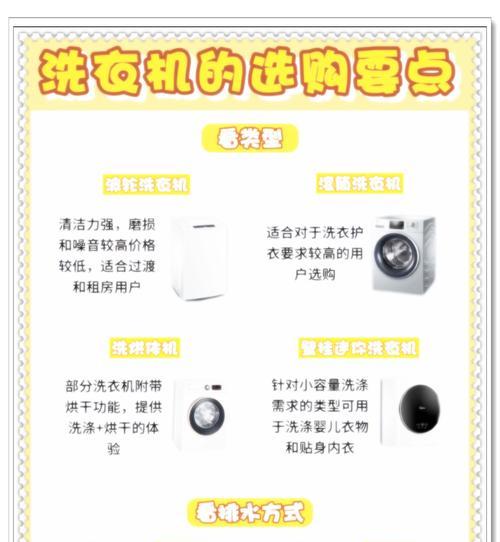 选购洗衣机的注意事项（如何选择适合自己的洗衣机）
