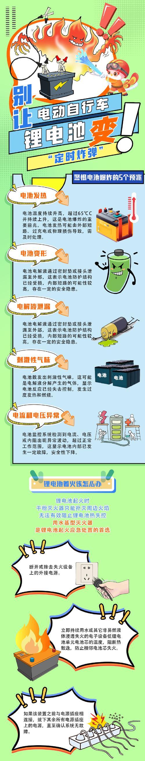 插座冒火星的原因分析（以充电器插入电源为例）