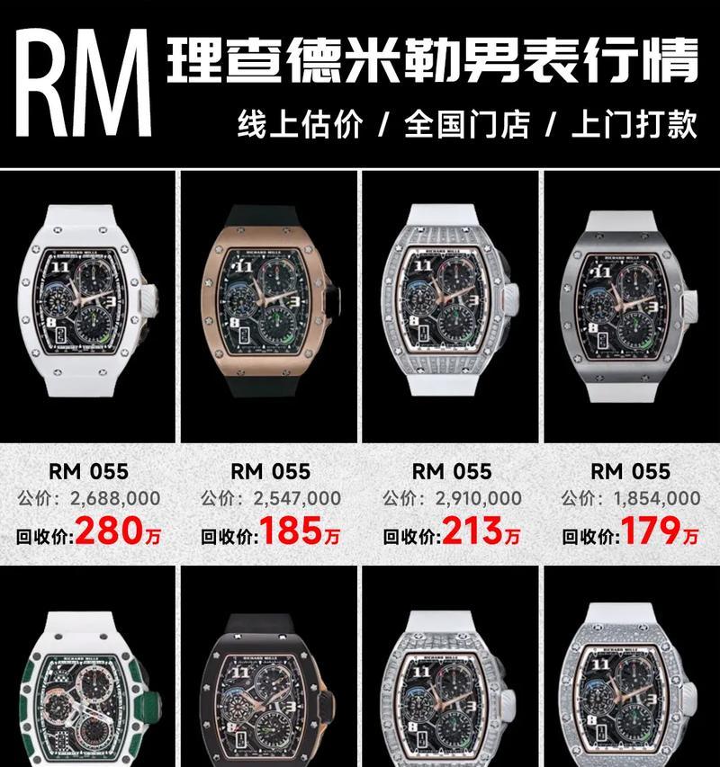 哈基米勒手表如何挑选？挑选不当会有哪些问题？