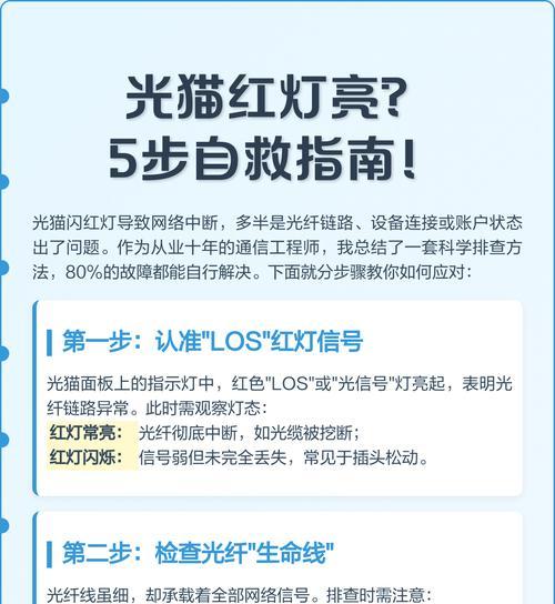 猫咪闪红灯该怎么处理（教你如何应对猫咪身上的los闪红灯）