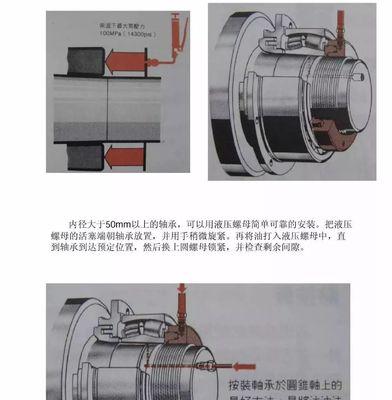 相机链子陶瓷拆卸方法是什么？拆卸过程中如何避免损坏？