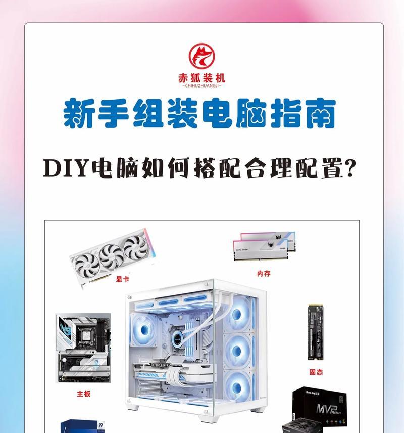 组装一台电脑配件详解(从零开始打造你的电脑) 组装一台电脑配件详解(从零开始打造你的电脑)